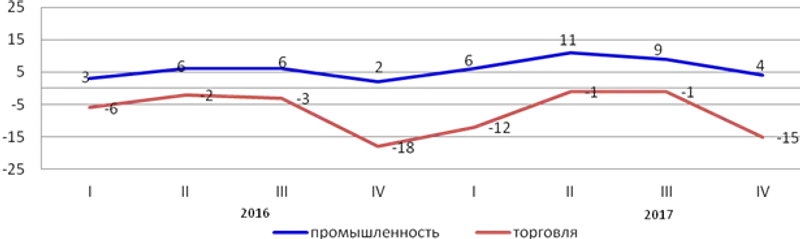 r15-01-2018-1, фото - Новости Zakon.kz от 16.01.2018 17:57