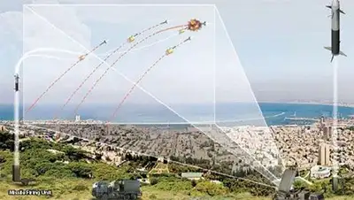 Zakon.kz, фото - Новости Zakon.kz от 13.01.2014 19:21