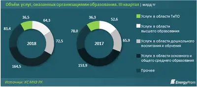 Zakon.kz, фото - Новости Zakon.kz от 13.02.2019 09:57