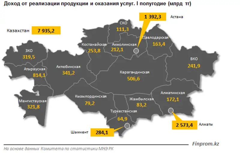, фото - Новости Zakon.kz от 12.10.2018 10:14