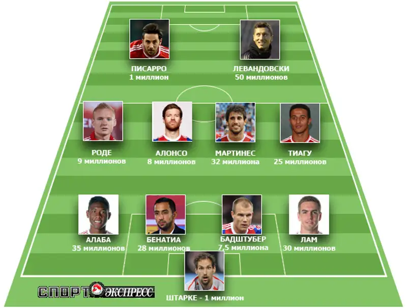 alt, фото - Новости Zakon.kz от 23.12.2014 21:15