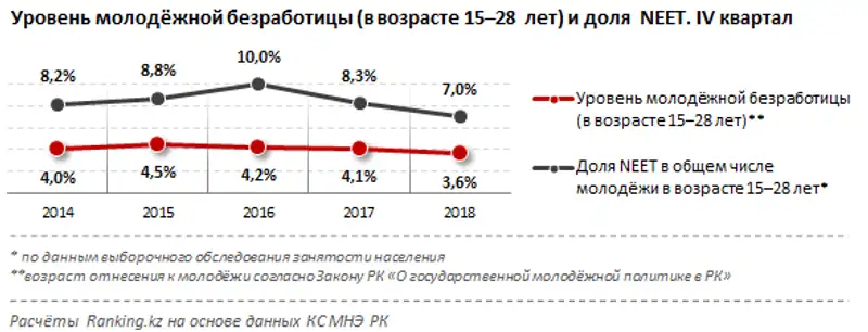 undefined undefined, фото - Новости Zakon.kz от 04.04.2019 10:39