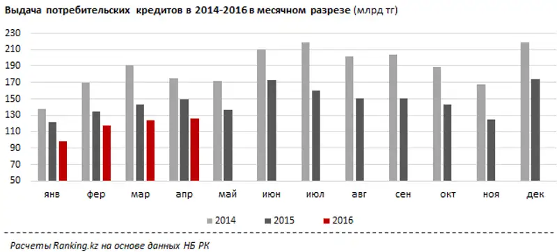 undefined, фото - Новости Zakon.kz от 06.06.2016 22:59