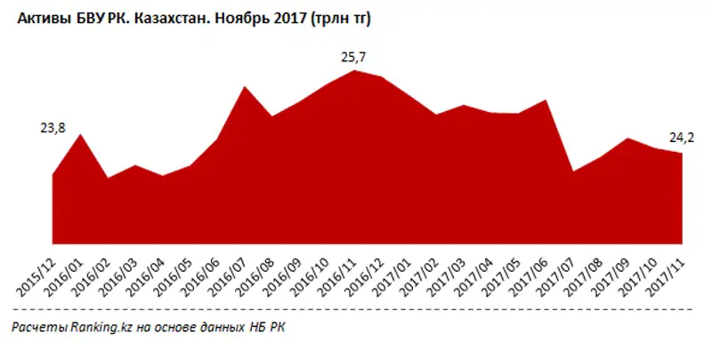 undefined, фото - Новости Zakon.kz от 15.01.2018 17:10