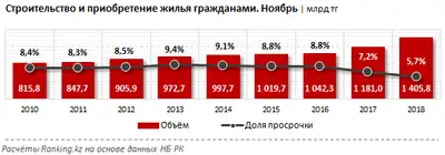 Zakon.kz, фото - Новости Zakon.kz от 23.01.2019 10:05