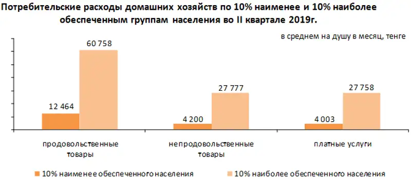 13-2.1ru 13-2.1ru, фото - Новости Zakon.kz от 25.09.2019 09:38