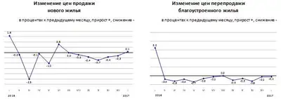 Zakon.kz, фото - Новости Zakon.kz от 08.02.2017 23:46