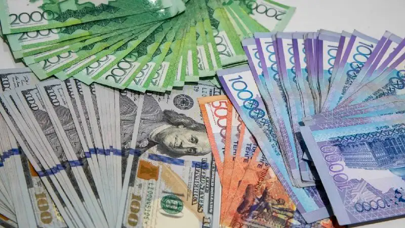 Курсы валют на выходные дни