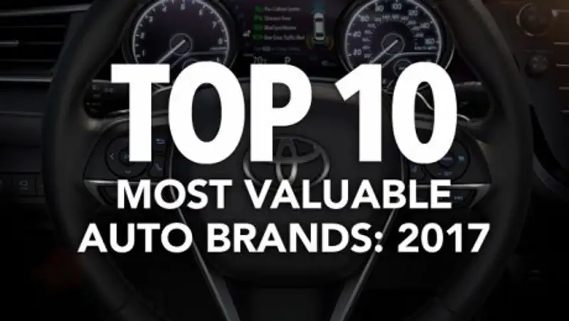 ТОП-10 популярных в мире автомобилей 2017