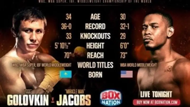 Джейкобс отказался от взвешивания и не получит титул IBF