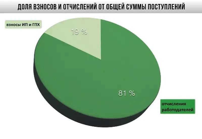 298c474531493d1efeb88580cb5.jpg, фото - Новости Zakon.kz от 06.12.2017 11:14