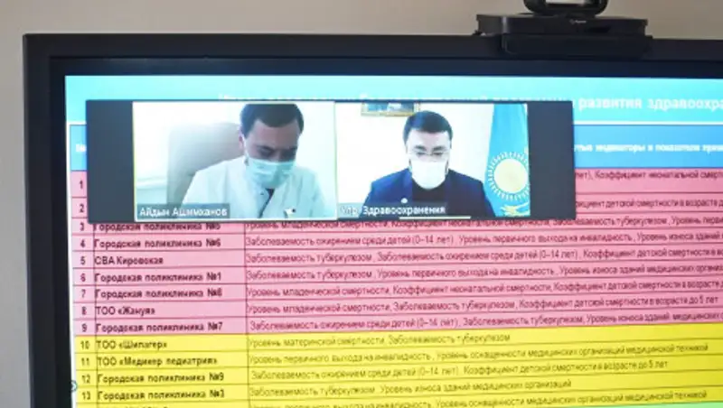 Столичные медработники обсудили реализацию госпрограммы по развитию здравоохранения