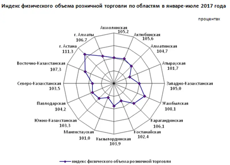 r16-08-2017-2, фото - Новости Zakon.kz от 16.08.2017 17:58