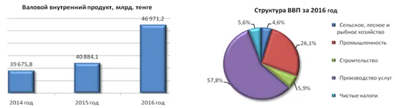 r01-08-2017-1.png, фото - Новости Zakon.kz от 01.08.2017 22:14