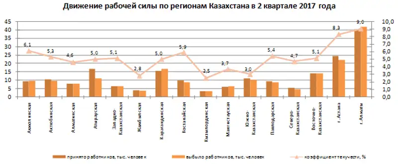 r31-07-2017-3, фото - Новости Zakon.kz от 31.07.2017 19:22