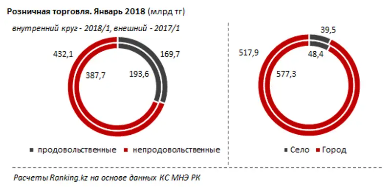 undefined, фото - Новости Zakon.kz от 22.02.2018 16:39
