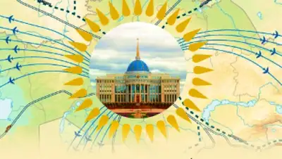 Zakon.kz, фото - Новости Zakon.kz от 28.03.2015 19:34