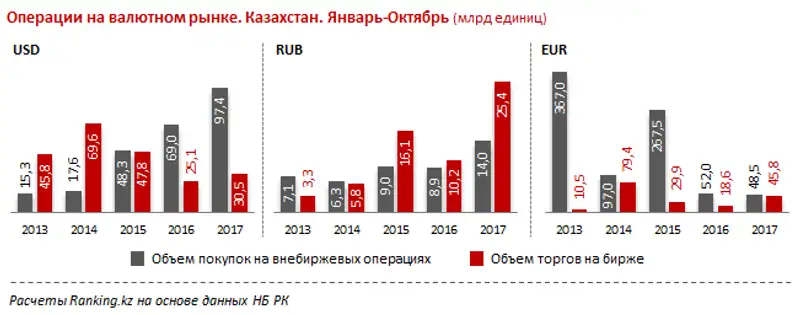 undefined, фото - Новости Zakon.kz от 15.11.2017 09:32