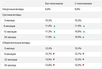 Zakon.kz, фото - Новости Zakon.kz от 02.10.2019 17:45