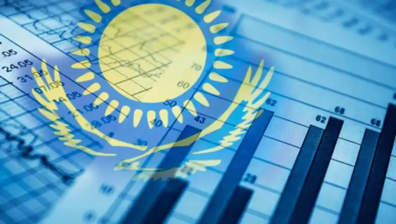 Какие сферы экономики пострадали больше других от коронавируса