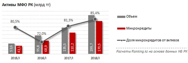 undefined, фото - Новости Zakon.kz от 20.06.2018 11:23