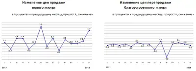 Zakon.kz, фото - Новости Zakon.kz от 09.04.2018 10:20