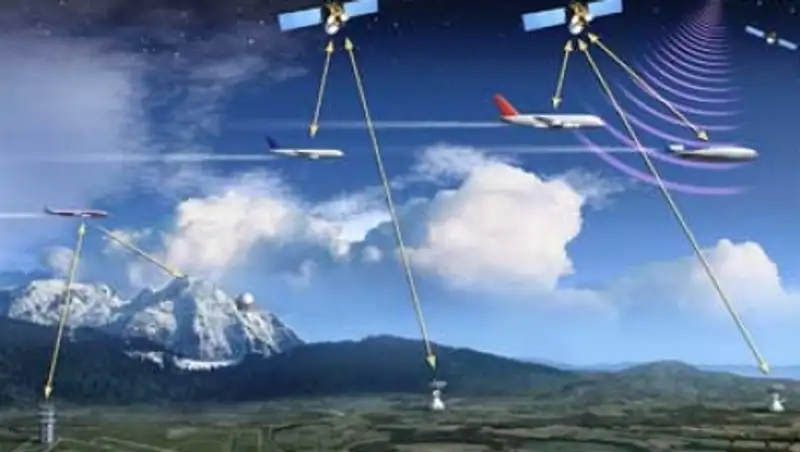 Правила предоставления спутниковых навигационных услуг утверждены в Казахстане