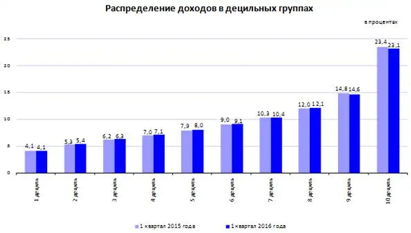 r15-06-2016-3, фото - Новости Zakon.kz от 15.06.2016 20:29