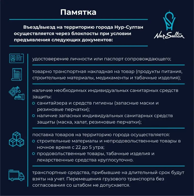 Правила въезда и выезда в столицу для грузового транспорта, фото - Новости Zakon.kz от 26.03.2020 04:02