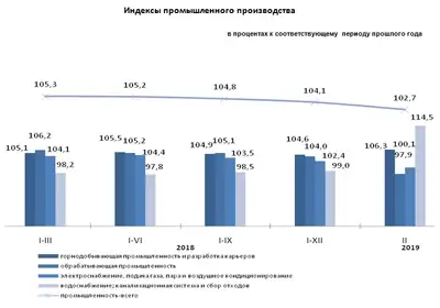 Zakon.kz, фото - Новости Zakon.kz от 12.03.2019 13:18