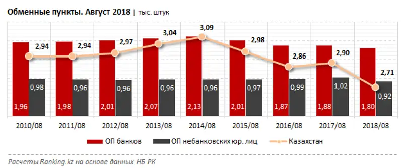 , фото - Новости Zakon.kz от 16.10.2018 10:07