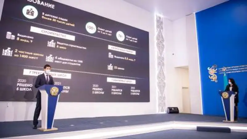 Аким ЗКО озвучил основные итоги развития региона за 2020 год