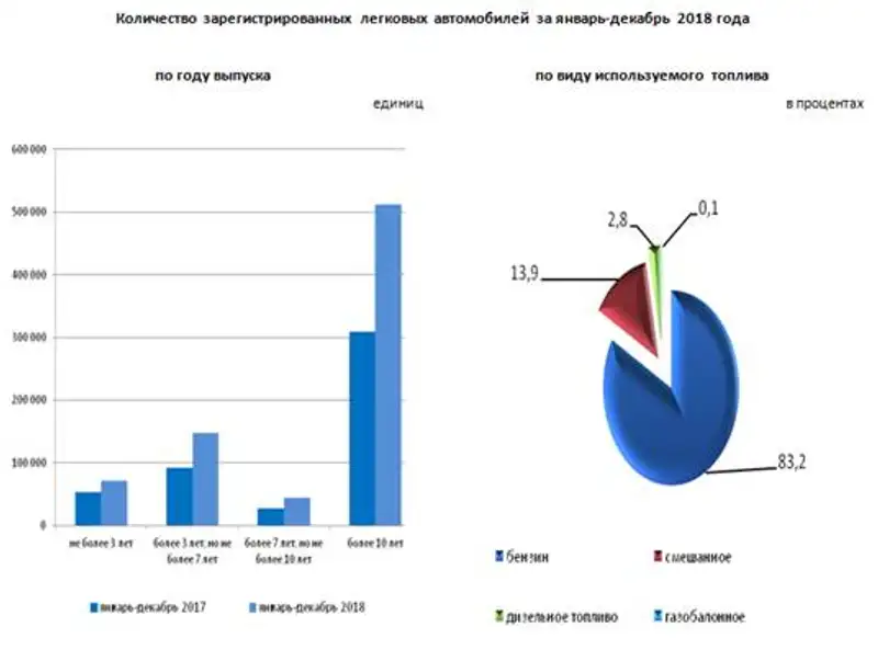 r20-02-2019-1 r20-02-2019-1, фото - Новости Zakon.kz от 21.02.2019 09:32