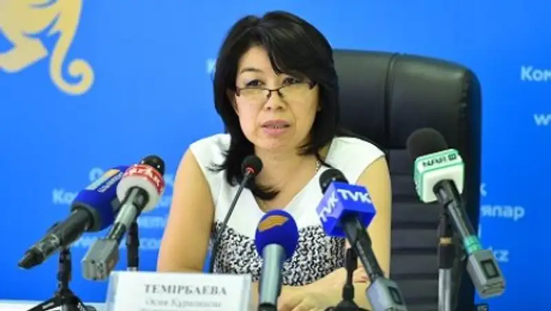 О&#1178;О-да т&#1241;уелсіздік жылдары 400 мы&#1187;нан астам жа&#1187;а ж&#1201;мыс орындары &#1179;&#1201;рыл&#1171;ан