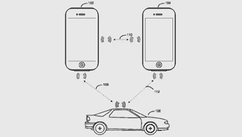 Apple превратит iPhone в ключ для своего автомобиля