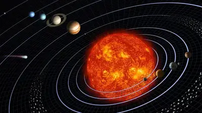 Меркурий, планеты солнечной системы