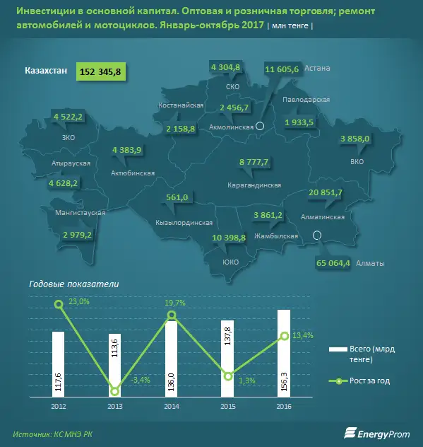 , фото - Новости Zakon.kz от 21.11.2017 11:06