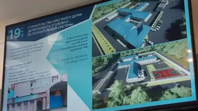 Zakon.kz, фото - Новости Zakon.kz от 18.07.2019 12:10