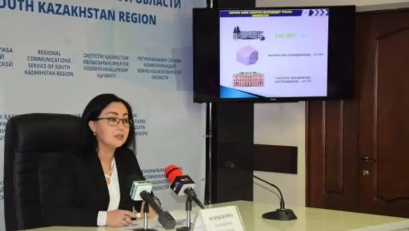 В ЮКО около 15 тысячи молодежи приняли участие в программе «Жасыл ел»