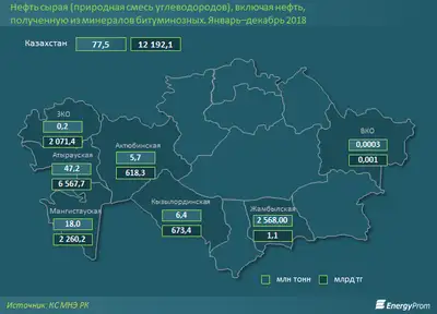 Zakon.kz, фото - Новости Zakon.kz от 06.02.2019 10:16