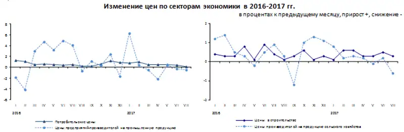 r11-08-2017-1, фото - Новости Zakon.kz от 11.08.2017 18:01
