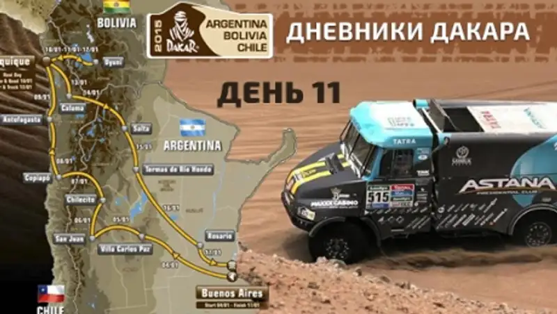 Дневники "Дакар-2015", 11-й день