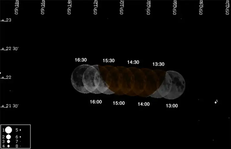 Казахстанцы 10 декабря смогут наблюдать полное лунное затмение, фото - Новости Zakon.kz от 08.12.2011 16:35