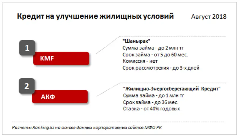 undefined, фото - Новости Zakon.kz от 16.08.2018 11:08