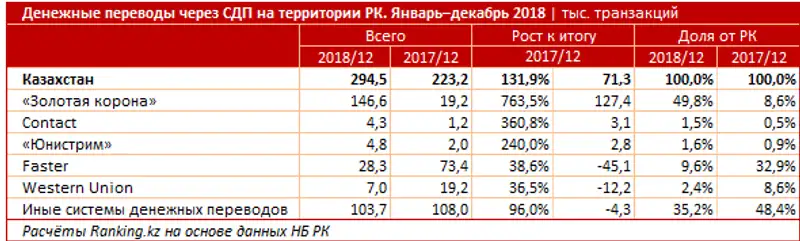 undefined undefined, фото - Новости Zakon.kz от 26.02.2019 10:25