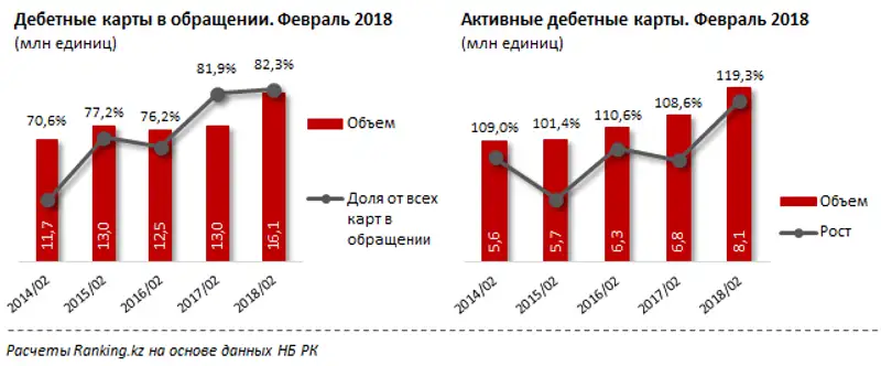 undefined, фото - Новости Zakon.kz от 11.04.2018 11:13