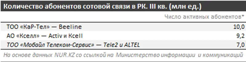 https://finprom.kz/storage/app/media/2019/01/25/302.png, фото - Новости Zakon.kz от 25.01.2019 10:07