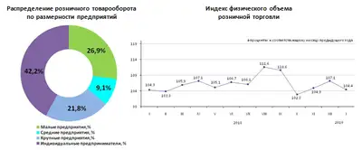 Zakon.kz, фото - Новости Zakon.kz от 15.02.2019 10:14