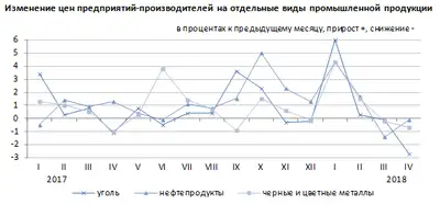 Zakon.kz, фото - Новости Zakon.kz от 03.05.2018 12:10