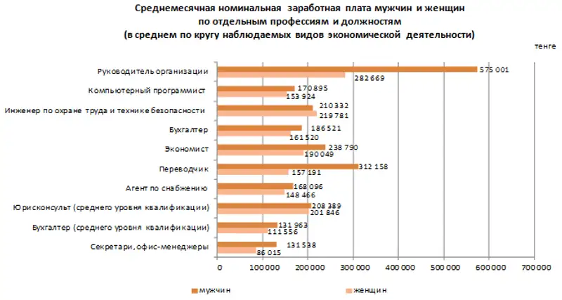 r30-01-2018-3, фото - Новости Zakon.kz от 31.01.2018 16:18